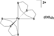[Contents scheme]