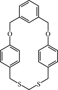 [Contents scheme]