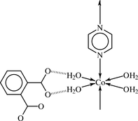 [Contents scheme]