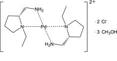 [Contents scheme]