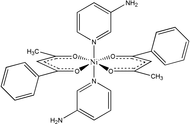 [Contents scheme]