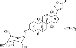 [Contents scheme]