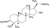 [Contents scheme]