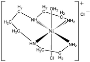 [Contents scheme]