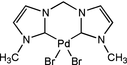 [Contents scheme]