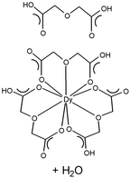 [Contents scheme]
