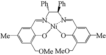 [Contents scheme]