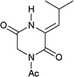 [Contents scheme]