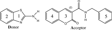 [Contents scheme]