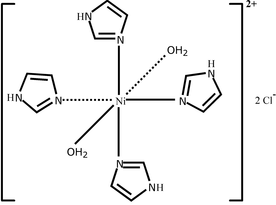 [Contents scheme]