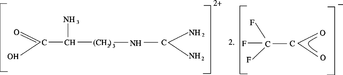 [Contents scheme]