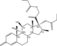 [Contents scheme]
