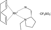 [Contents scheme]