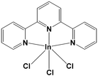 [Contents scheme]