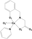 [Contents scheme]