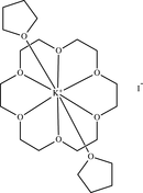 [Contents scheme]