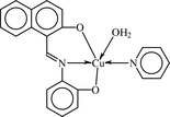 [Contents scheme]