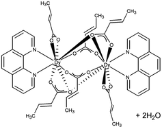 [Contents scheme]