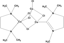 [Contents scheme]