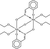 [Contents scheme]