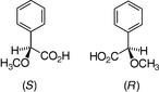 [Contents scheme]