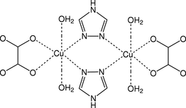 [Contents scheme]