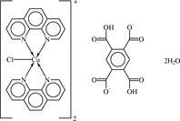 [Contents scheme]