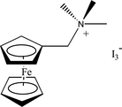 [Contents scheme]