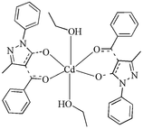 [Contents scheme]