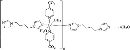 [Contents scheme]