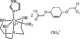 [Contents scheme]