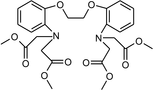 [Contents scheme]