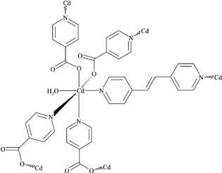 [Contents scheme]