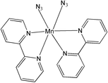 [Contents scheme]