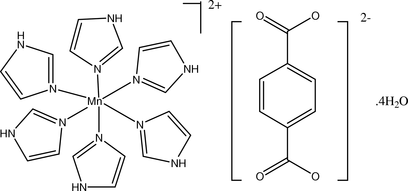 [Contents scheme]