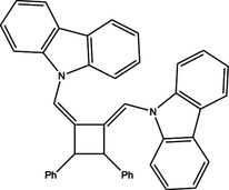 [Contents scheme]