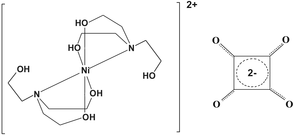 [Contents scheme]