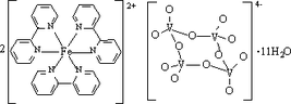 [Contents scheme]