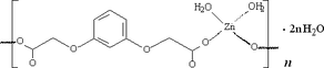 [Contents scheme]