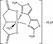 [Contents scheme]