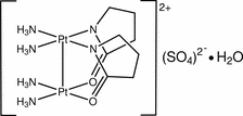 [Contents scheme]