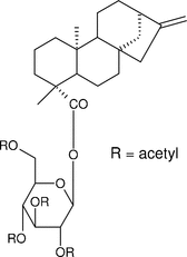 [Contents scheme]