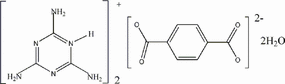 [Contents scheme]