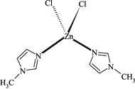 [Contents scheme]