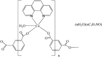 [Contents scheme]