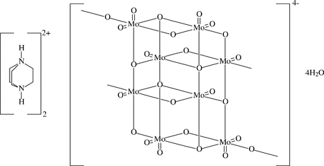 [Contents scheme]