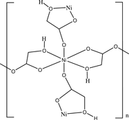 [Contents scheme]