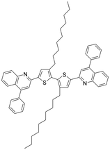 [Contents scheme]