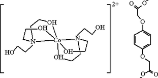 [Contents scheme]
