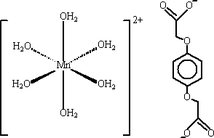 [Contents scheme]